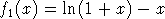 f (x) =  ln(1 + x) - x
 1